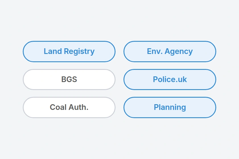 moov scanning multiple UK data sources.