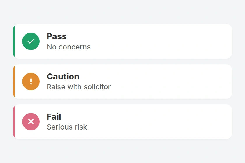 A clear pass, caution, or fail verdict.